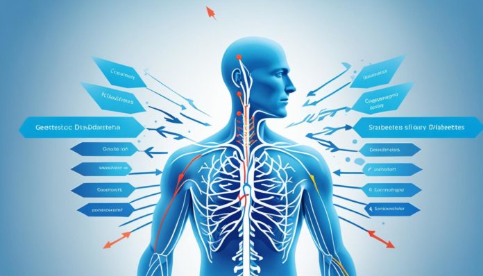 Gestagenic Diabetes Insipidus Overview