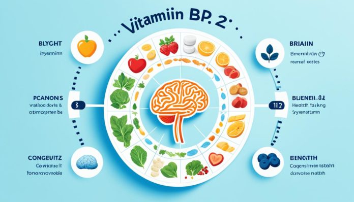 Vitamin B12 (Cobalamin)